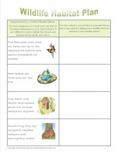 Wildlife Habitat Plan