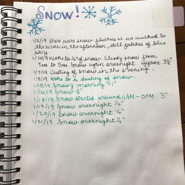 nature journal examples (2) snow data