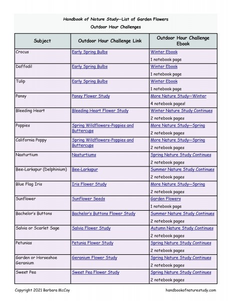 Handbook of Nature Study Flowers chart with Outdoor Hour Challenges